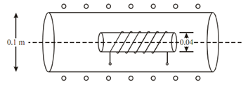 2209_Compute the mutual inductance.png